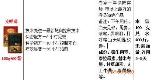 支原體上呼吸道8.